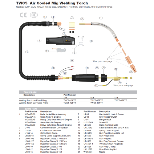 Tweco No.5 MIG Torch